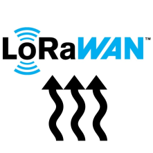 lorawan-aria