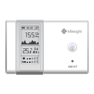 AM107: Sensore di monitoraggio ambientale LoRaWAN: temperatura, Umidità, movimento, luce, CO2, TVOC, pressione barometrica