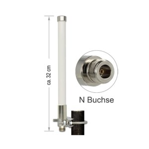 ANT-81: LoRa Antenna 868 MHz Maschio, 3 dBi omnidirezionale con montaggio a palo