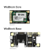 WisBlock Connected Box Tutto il WisBlock necessario per l'avvio
