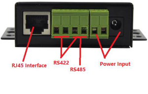 Serial Server Device - HF2211 - RS232/RS485, TCP/IP
