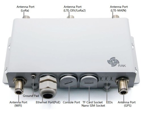 RAK7240-0 Gateway Outdooor IP65 LoRaWAN 8 canali. Supporta LTE, wifi, Ethernet
