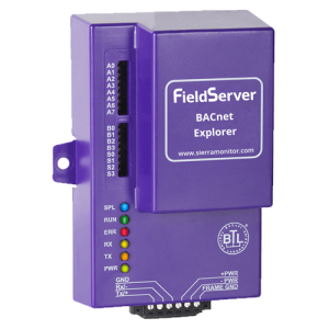 Router BACnet/IP, BACnet Ethernet e BACnet MS/TP