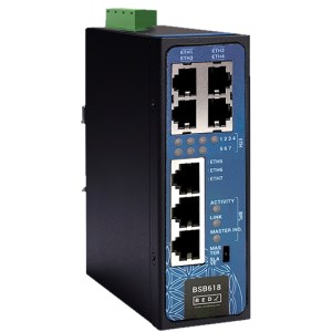 BSB618: Switch Ethernet industriale non gestito con 7 porta 10 / 100Base-T (x) e collegamento BPL (lBroadband Power Line)
