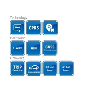 FM1100: Automatic Vehicle Location - leggero con connettività GPS e GSM, per la localizzazione ed il tracciamento dei veicoli e per il campionamento dati.