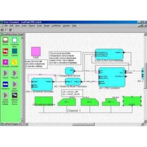 Lonmaker Integration Tool. Ambiente di configurazione per reti LON