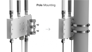 RAK7240-0 Gateway Outdooor IP65 LoRaWAN 8 canali. Supporta LTE, wifi, Ethernet