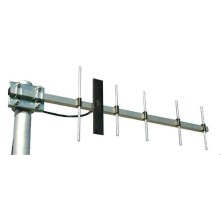 SY 906 Antenna direzionale ISM funzionante su 868-870 MHz LORAWAN