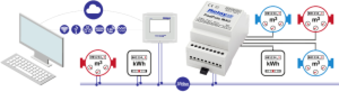 joomla_ci488f4husm19McHma2